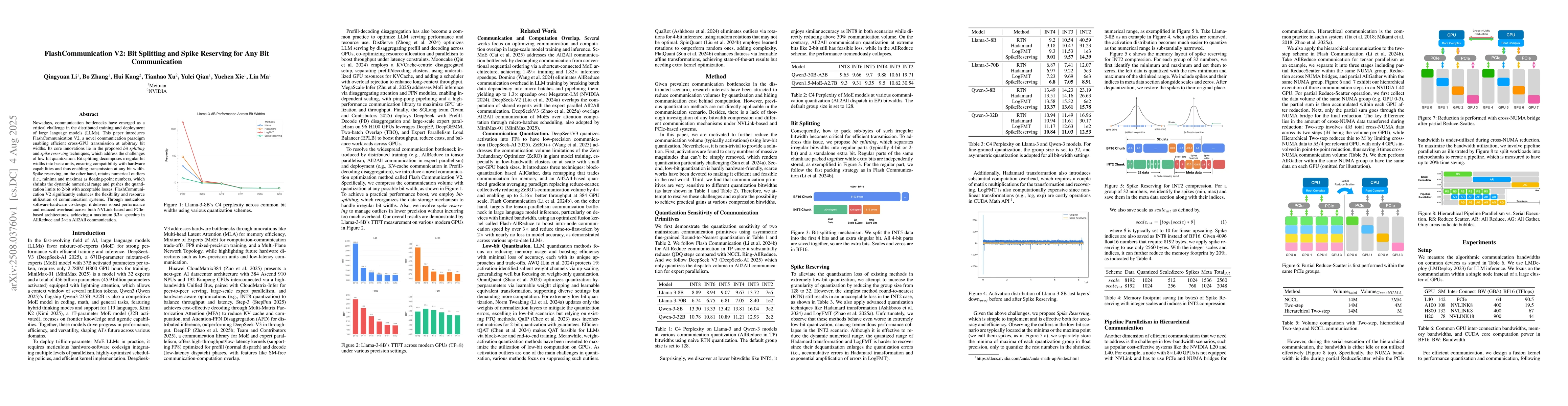 Thumbnail for FlashCommunication V2: Bit Splitting and Spike Reserving for Any Bit
  Communication