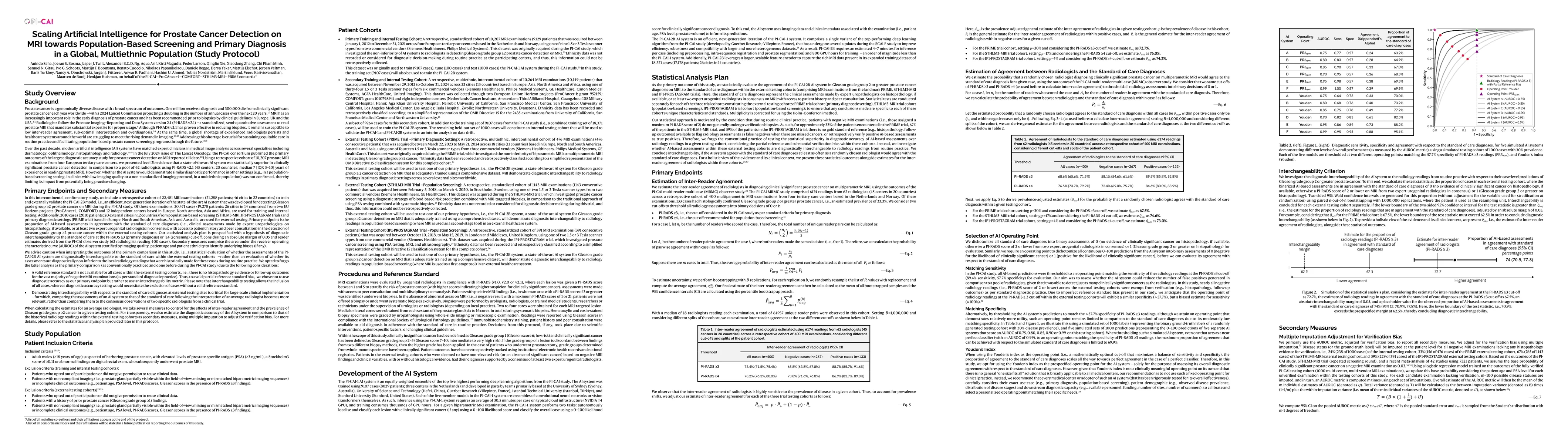 Thumbnail for Scaling Artificial Intelligence for Prostate Cancer Detection on MRI
  towards Population-Based Screening and Primary Diagnosis in a Global,
  Multiethnic Population (Study Protocol)