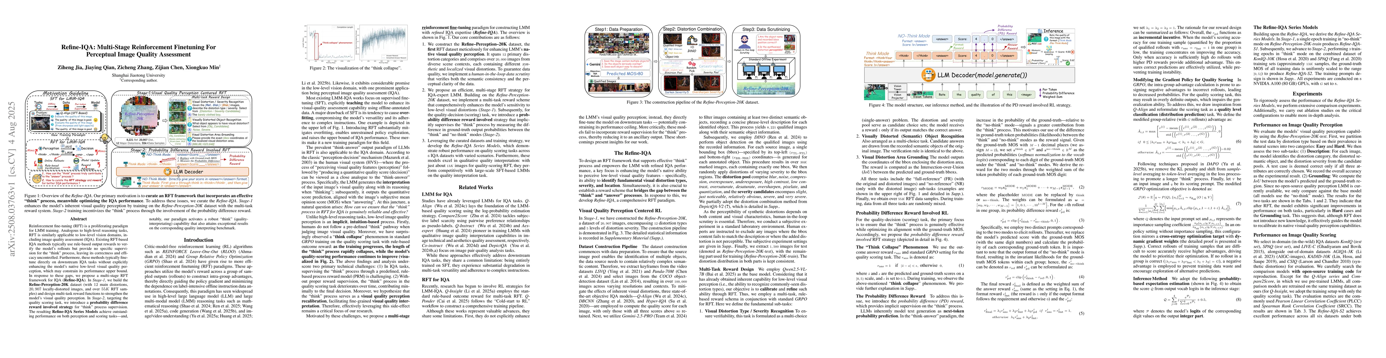 Thumbnail for Refine-IQA: Multi-Stage Reinforcement Finetuning for Perceptual Image
  Quality Assessment