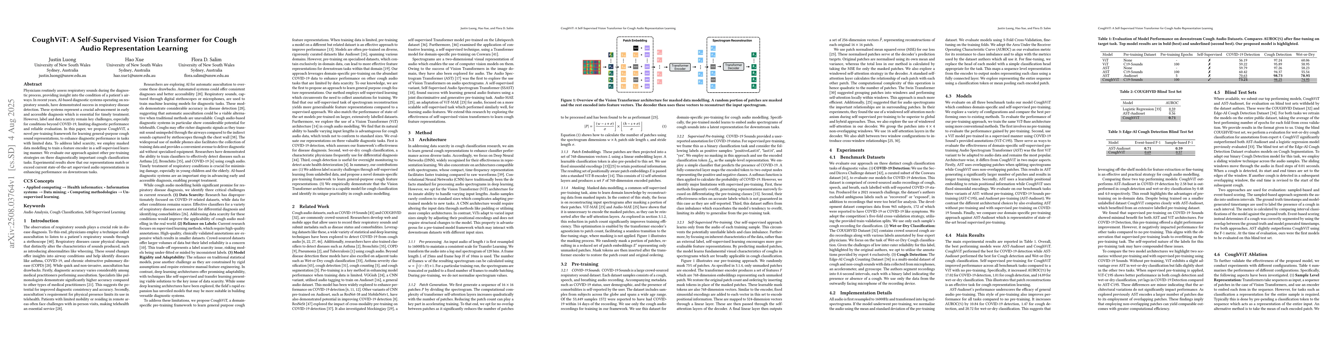 Thumbnail for CoughViT: A Self-Supervised Vision Transformer for Cough Audio
  Representation Learning