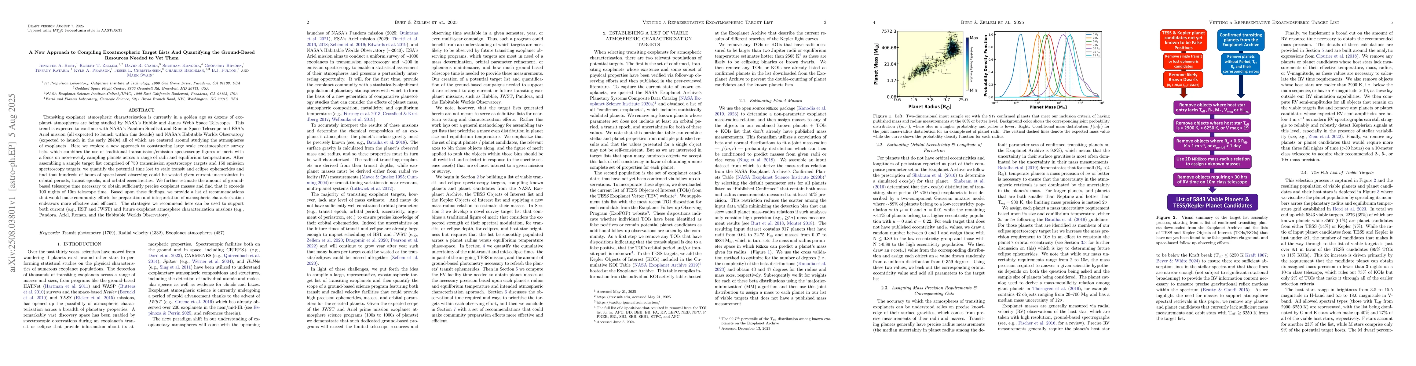 Thumbnail for A New Approach to Compiling Exoatmospheric Target Lists And Quantifying
  the Ground-Based Resources Needed to Vet Them