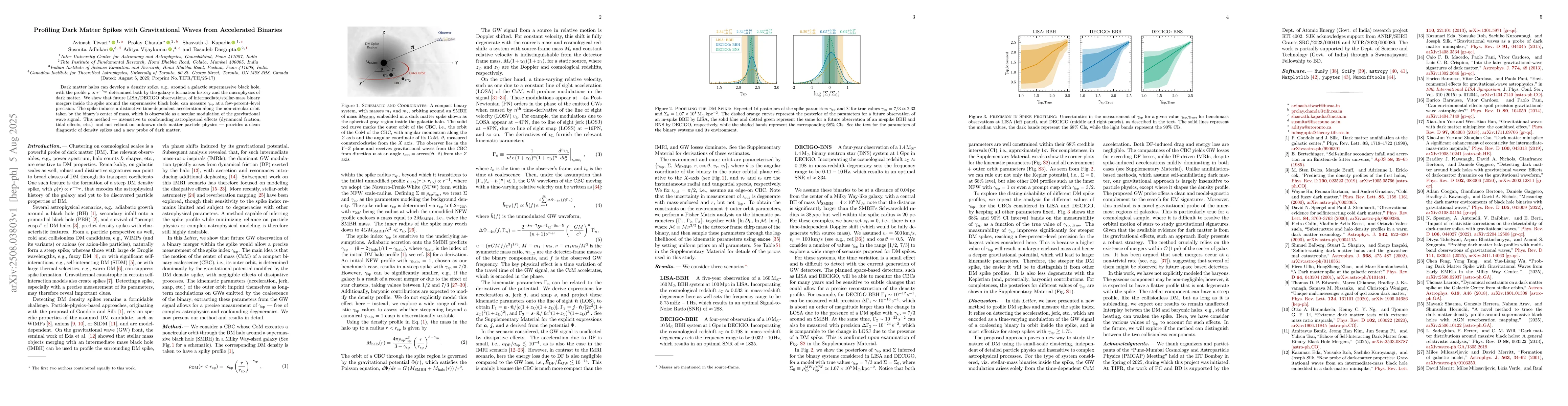 Thumbnail for Profiling Dark Matter Spikes with Gravitational Waves from Accelerated
  Binaries