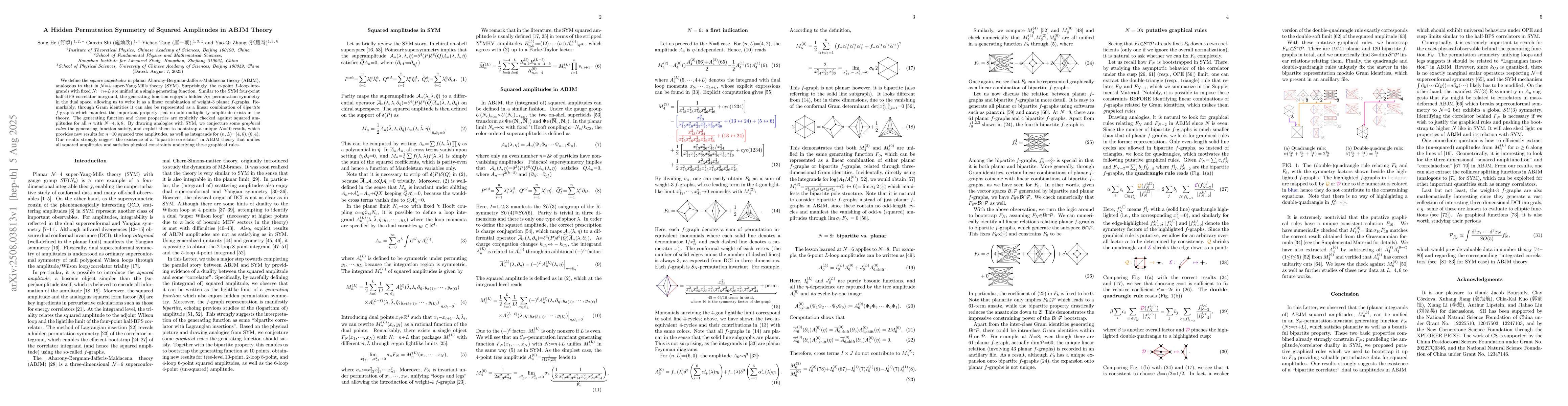 Thumbnail for A Hidden Permutation Symmetry of Squared Amplitudes in ABJM Theory