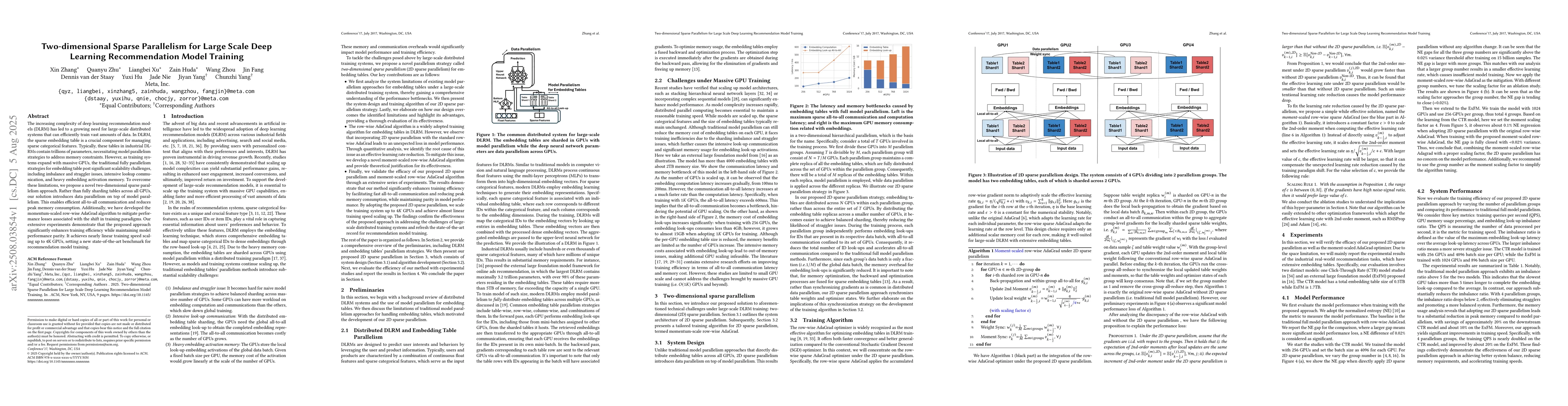 Thumbnail for Two-dimensional Sparse Parallelism for Large Scale Deep Learning
  Recommendation Model Training