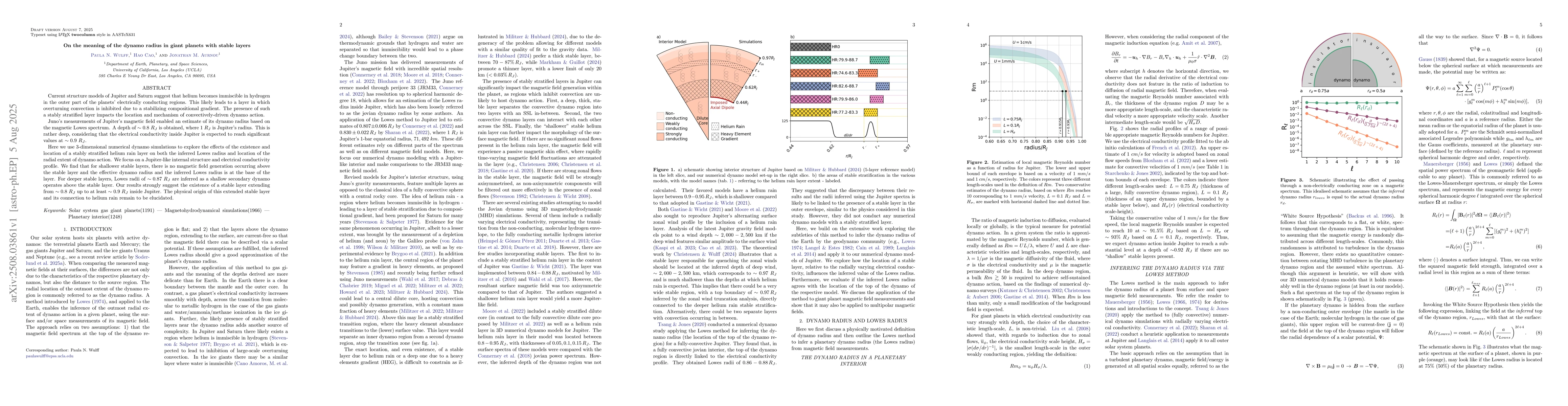 Thumbnail for On the meaning of the dynamo radius in giant planets with stable layers