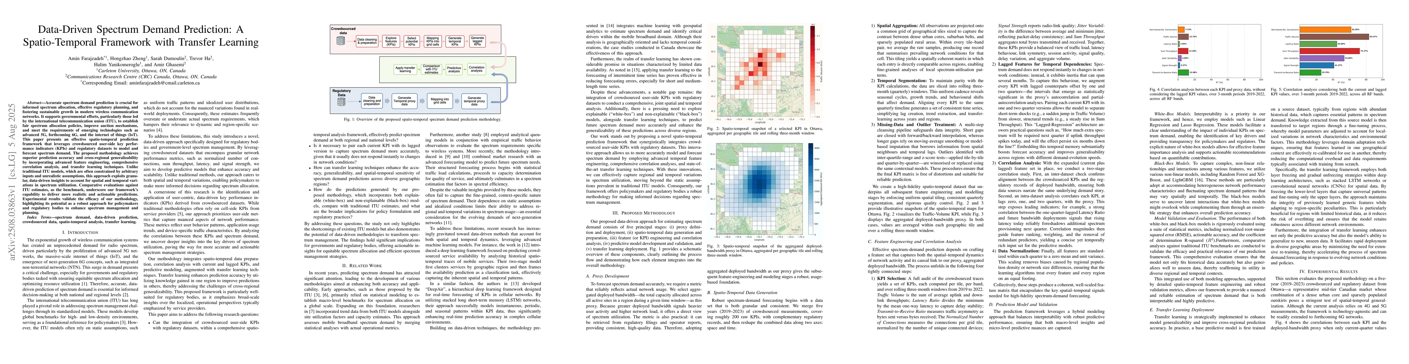 Thumbnail for Data-Driven Spectrum Demand Prediction: A Spatio-Temporal Framework with
  Transfer Learning
