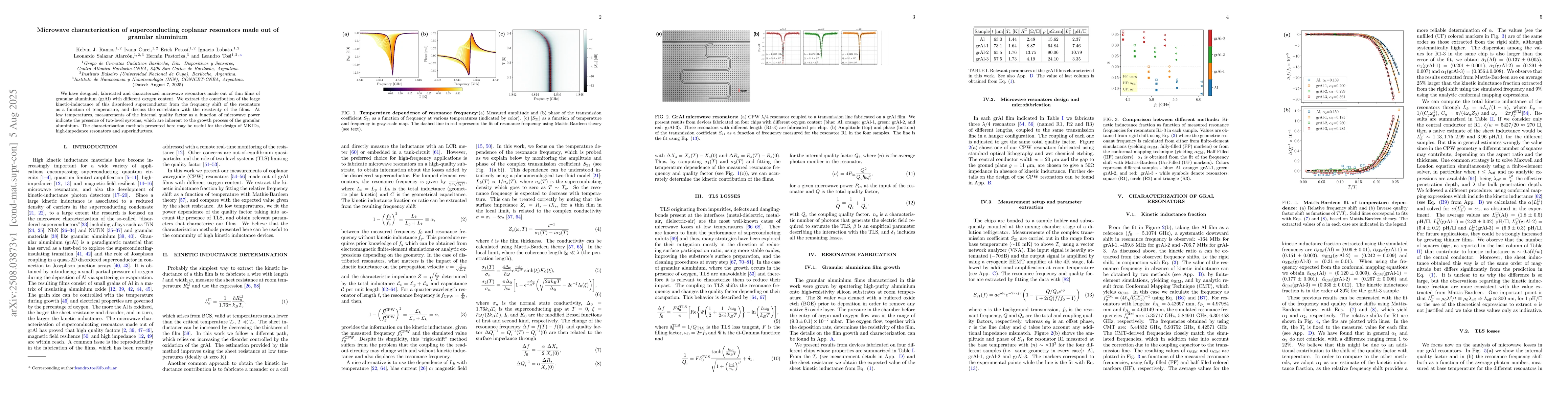 Thumbnail for Microwave characterization of superconducting coplanar resonators made
  out of granular aluminium