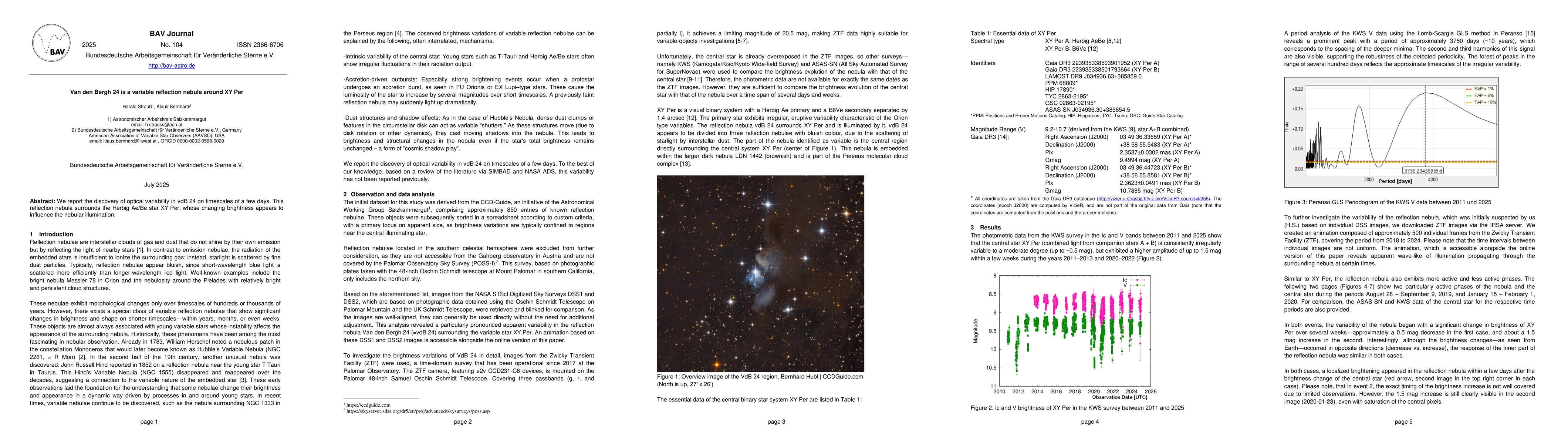 Thumbnail for Van den Bergh 24 is a variable reflection nebula around XY Per