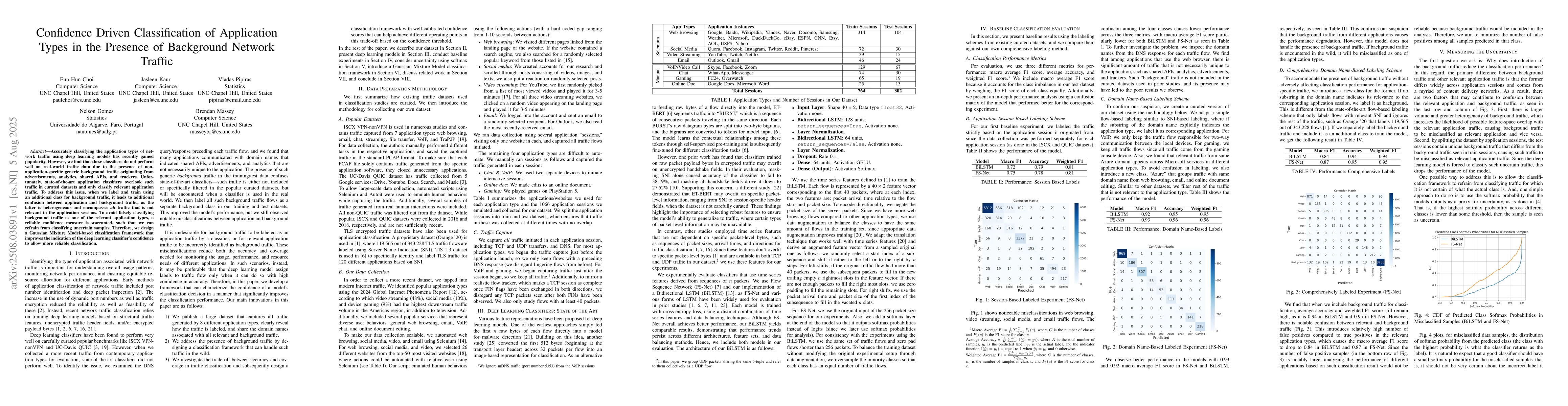 Thumbnail for Confidence Driven Classification of Application Types in the Presence of
  Background Network