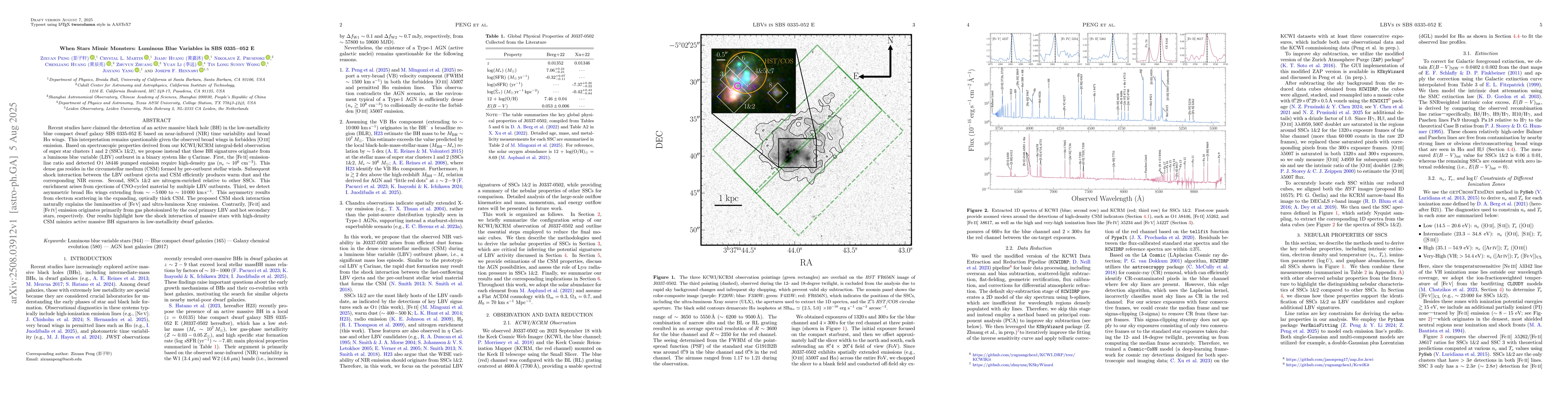 Thumbnail for When Stars Mimic Monsters: Luminous Blue Variables in SBS 0335-052 E