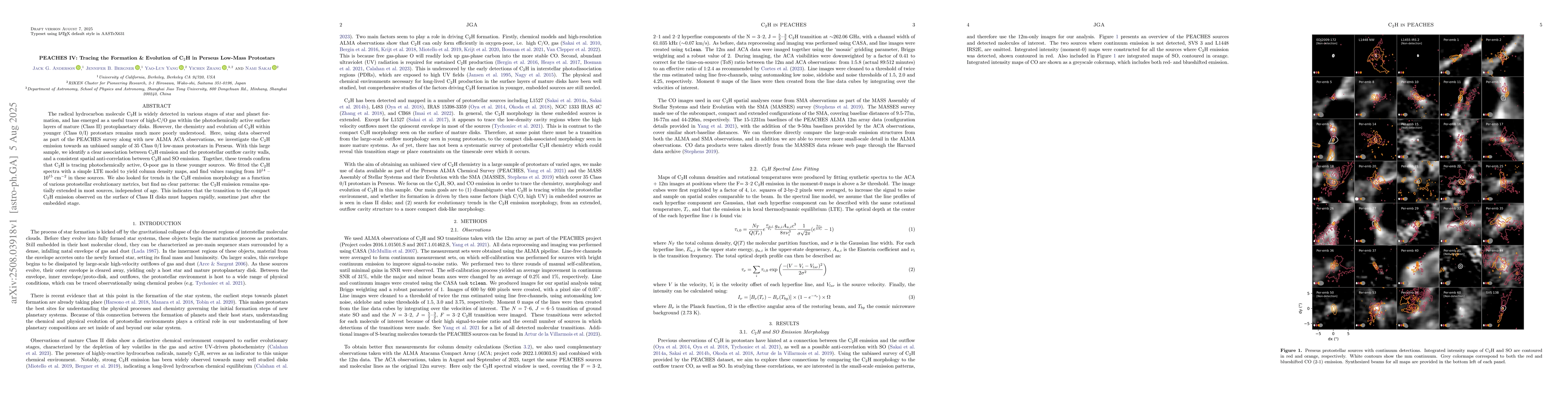 Thumbnail for PEACHES IV: Tracing the Formation & Evolution of C$_2$H in Perseus
  Low-Mass Protostars