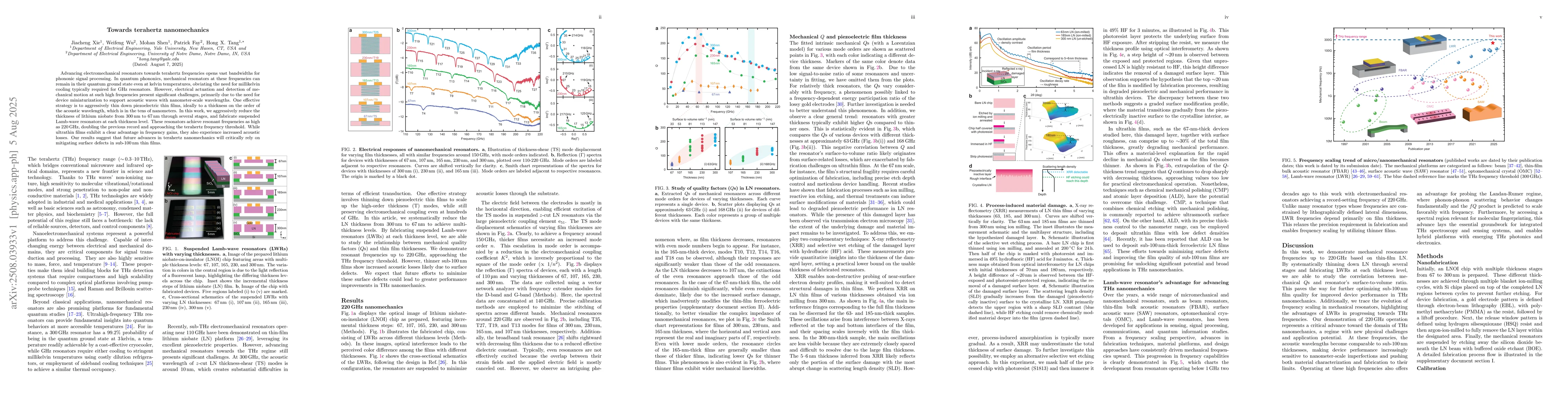 Thumbnail for Towards terahertz nanomechanics