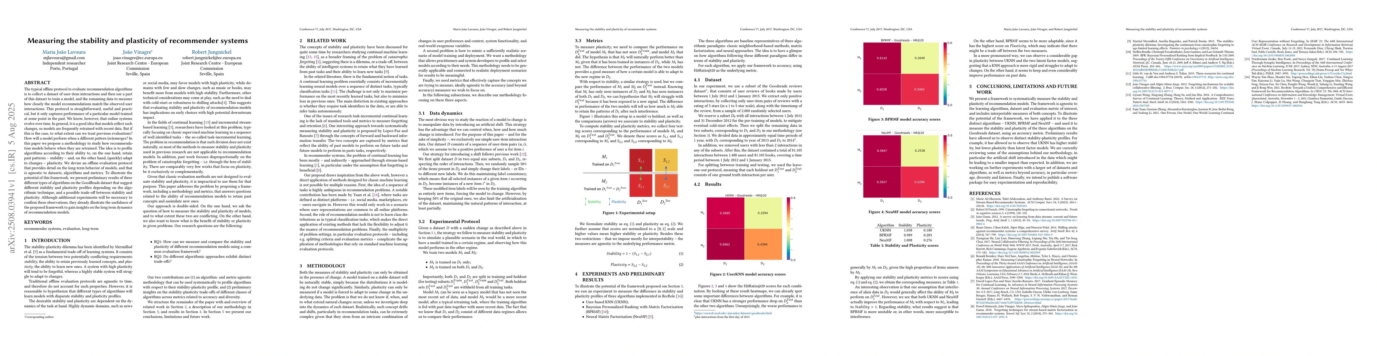 Thumbnail for Measuring the stability and plasticity of recommender systems