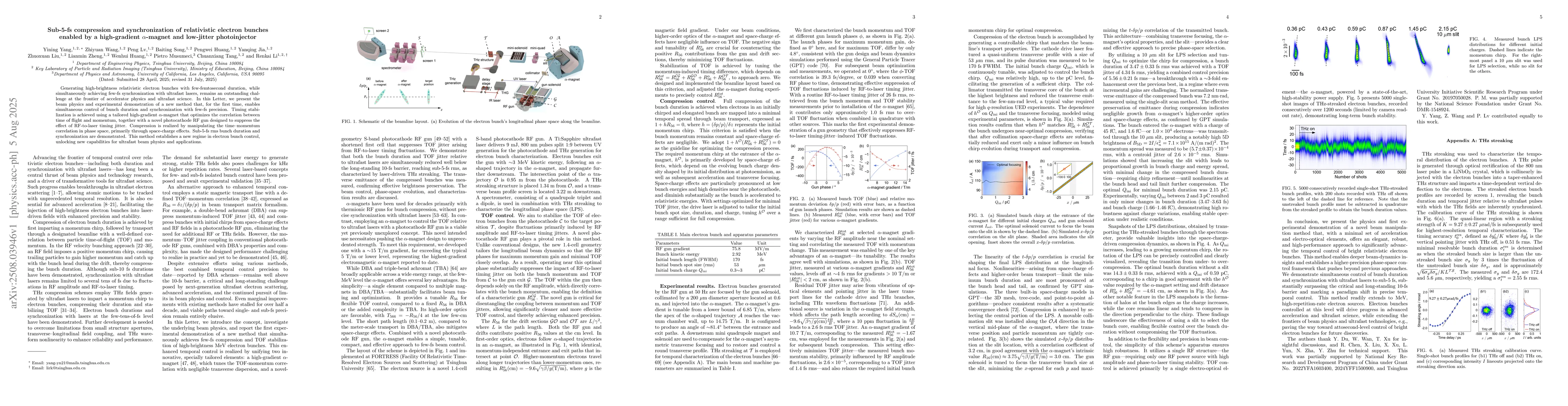 Thumbnail for Sub-5-fs compression and synchronization of relativistic electron
  bunches enabled by a high-gradient $α$-magnet and low-jitter
  photoinjector