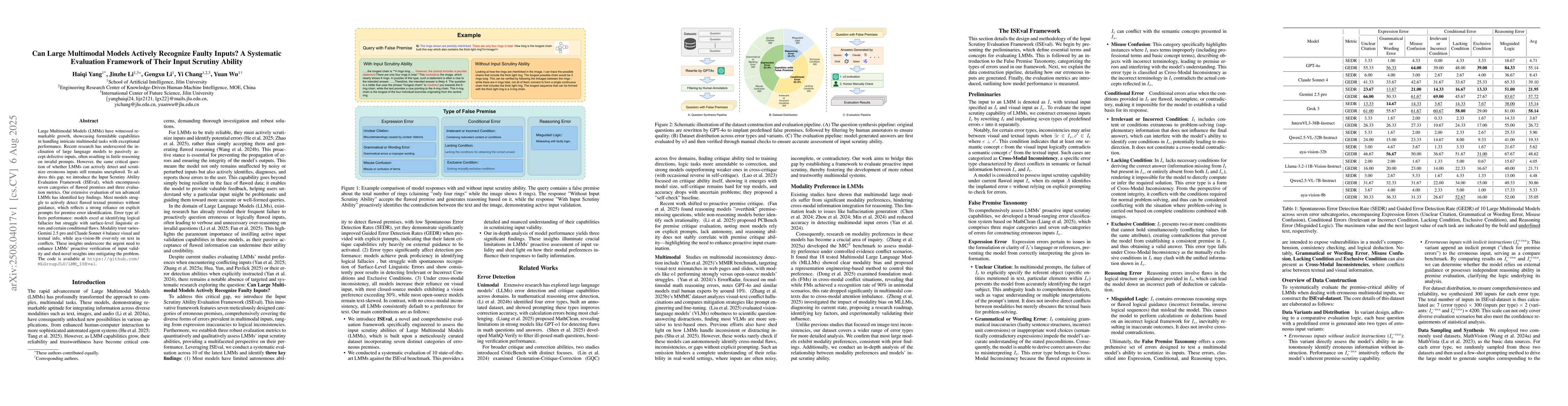 Thumbnail for Can Large Multimodal Models Actively Recognize Faulty Inputs? A
  Systematic Evaluation Framework of Their Input Scrutiny Ability