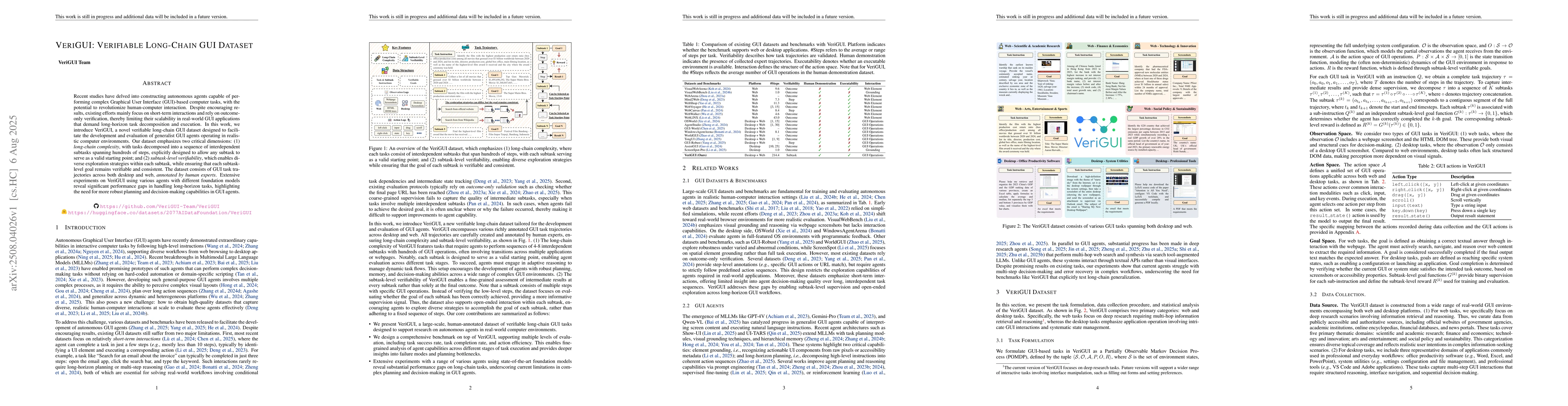 Thumbnail for VeriGUI: Verifiable Long-Chain GUI Dataset