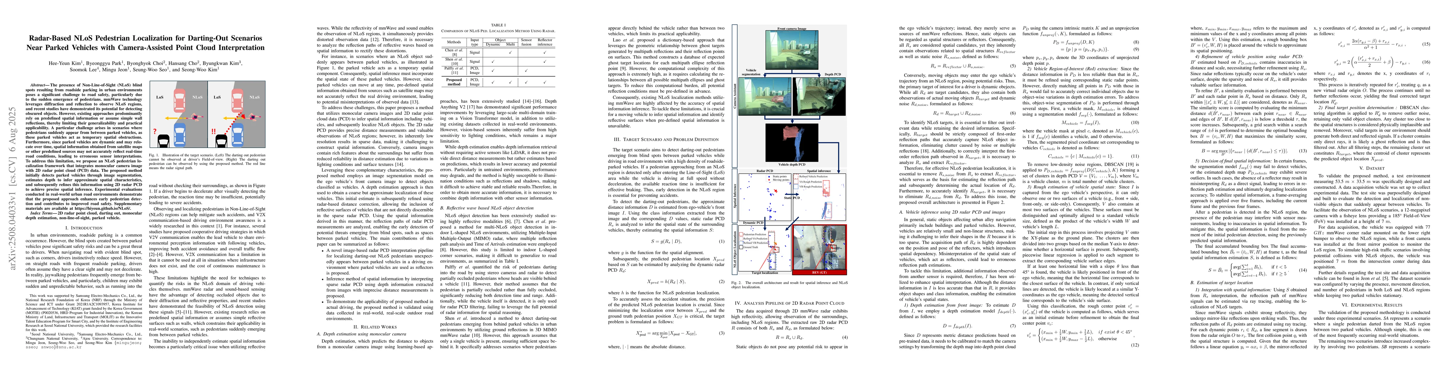Thumbnail for Radar-Based NLoS Pedestrian Localization for Darting-Out Scenarios Near
  Parked Vehicles with Camera-Assisted Point Cloud Interpretation