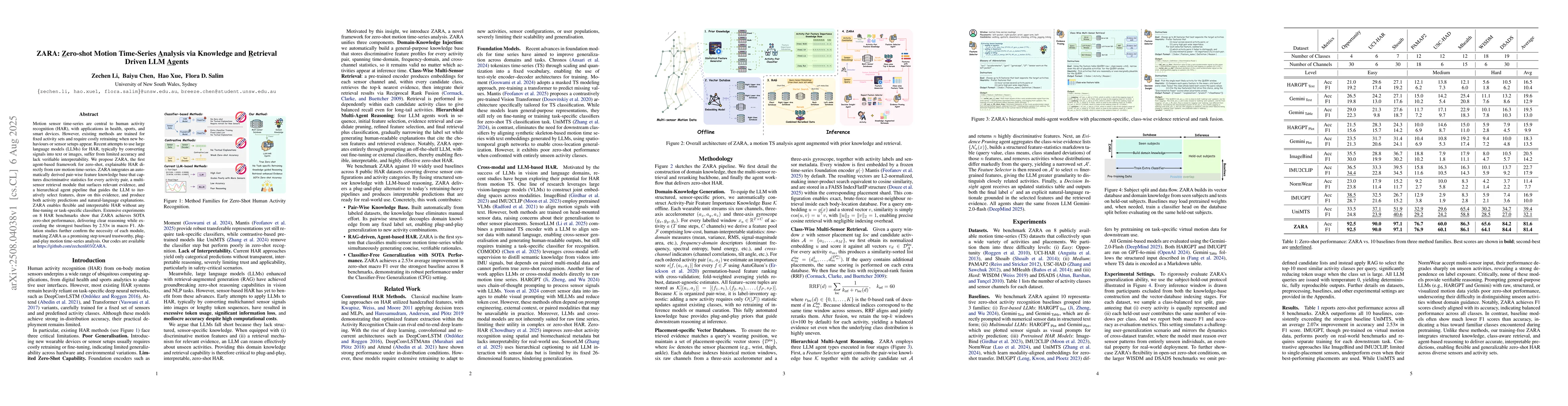 Thumbnail for ZARA: Zero-shot Motion Time-Series Analysis via Knowledge and Retrieval
  Driven LLM Agents