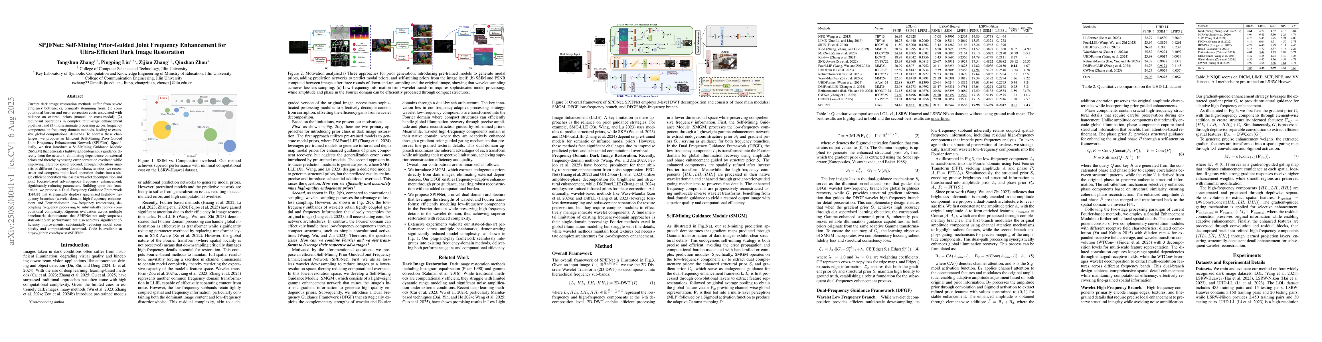 Thumbnail for SPJFNet: Self-Mining Prior-Guided Joint Frequency Enhancement for
  Ultra-Efficient Dark Image Restoration