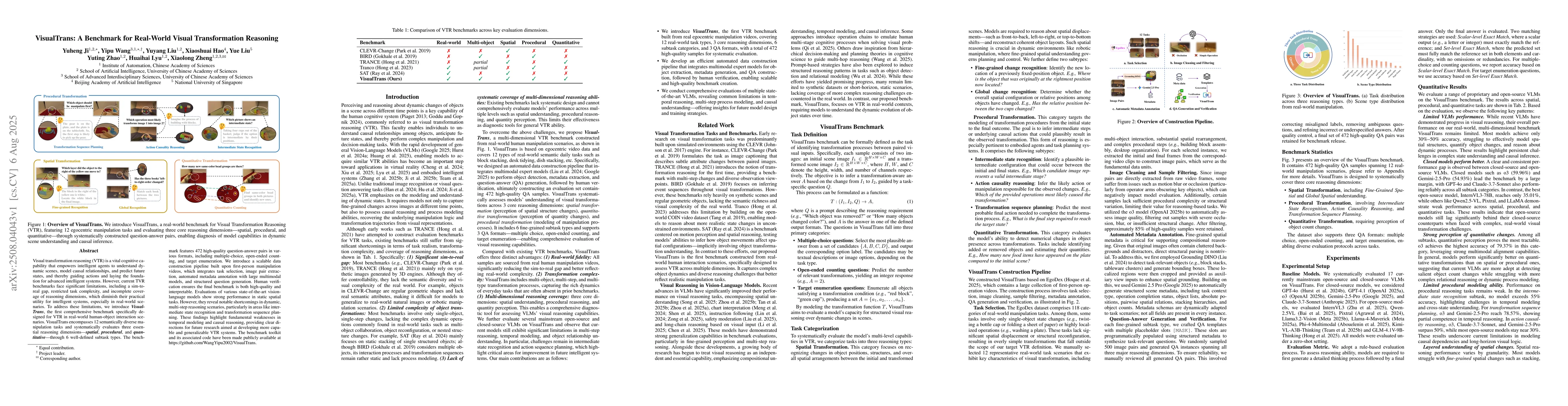 Thumbnail for VisualTrans: A Benchmark for Real-World Visual Transformation Reasoning