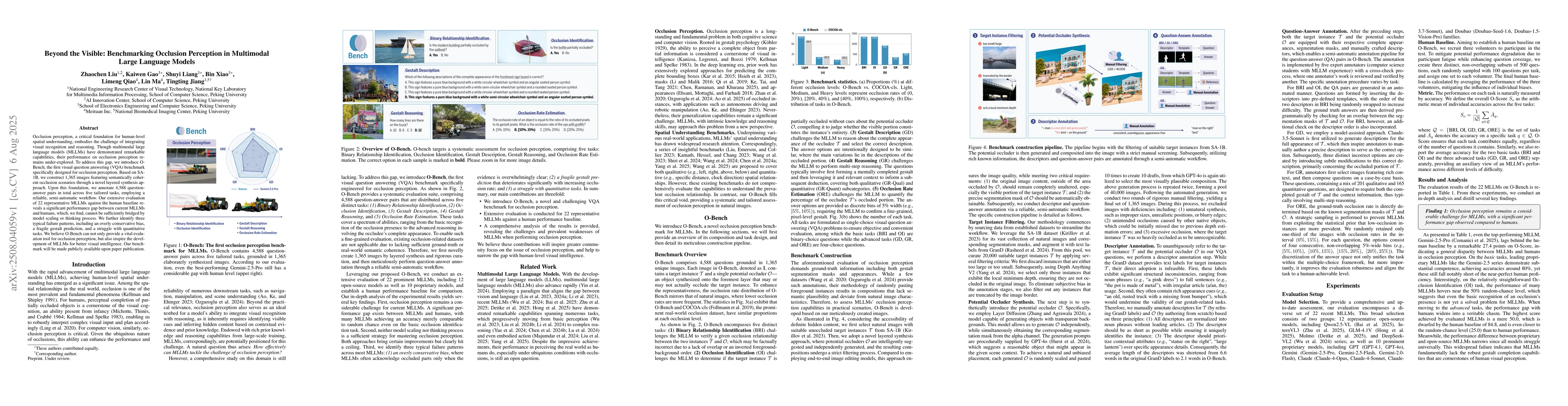 Thumbnail for Beyond the Visible: Benchmarking Occlusion Perception in Multimodal
  Large Language Models