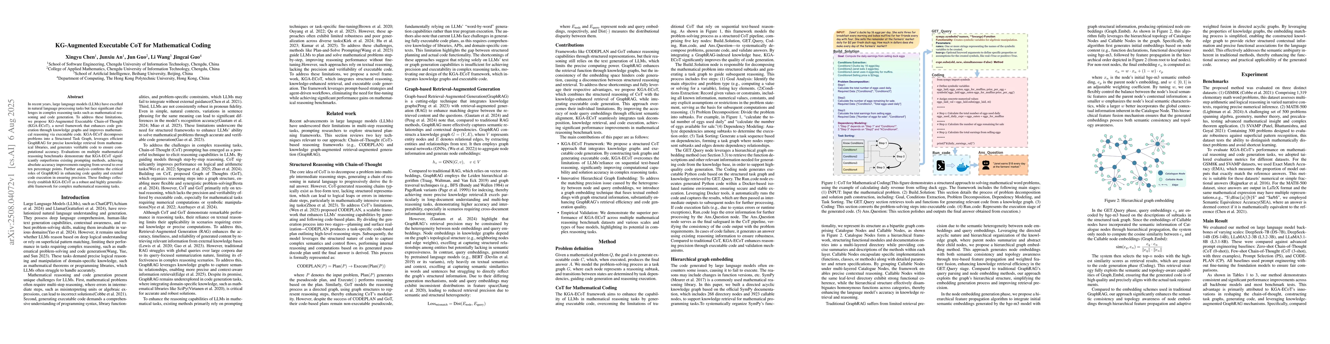 Thumbnail for KG-Augmented Executable CoT for Mathematical Coding