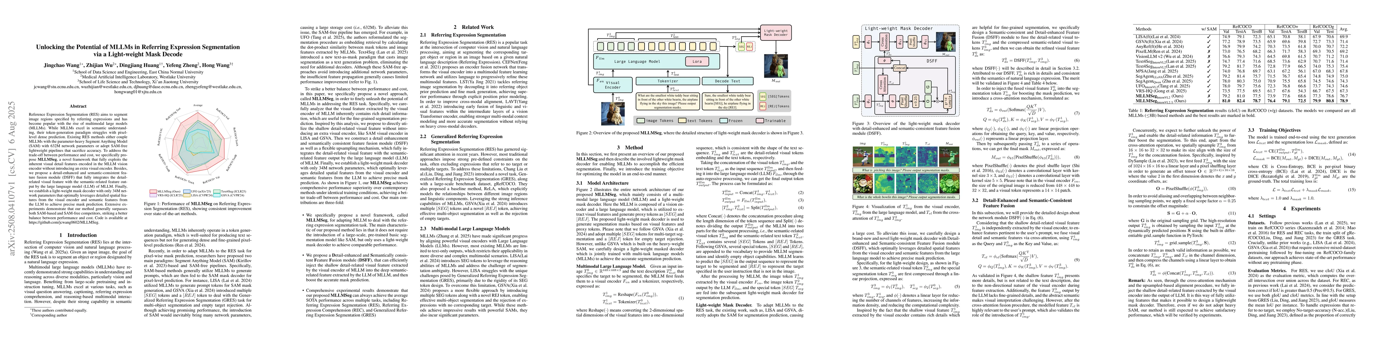 Thumbnail for Unlocking the Potential of MLLMs in Referring Expression Segmentation
  via a Light-weight Mask Decoder