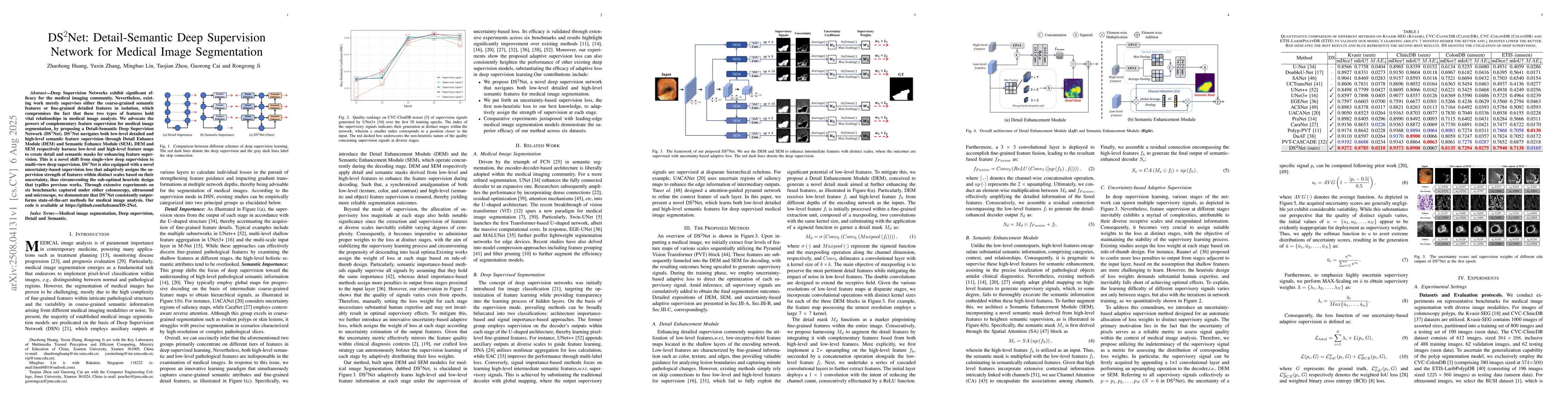 Thumbnail for DS$^2$Net: Detail-Semantic Deep Supervision Network for Medical Image
  Segmentation