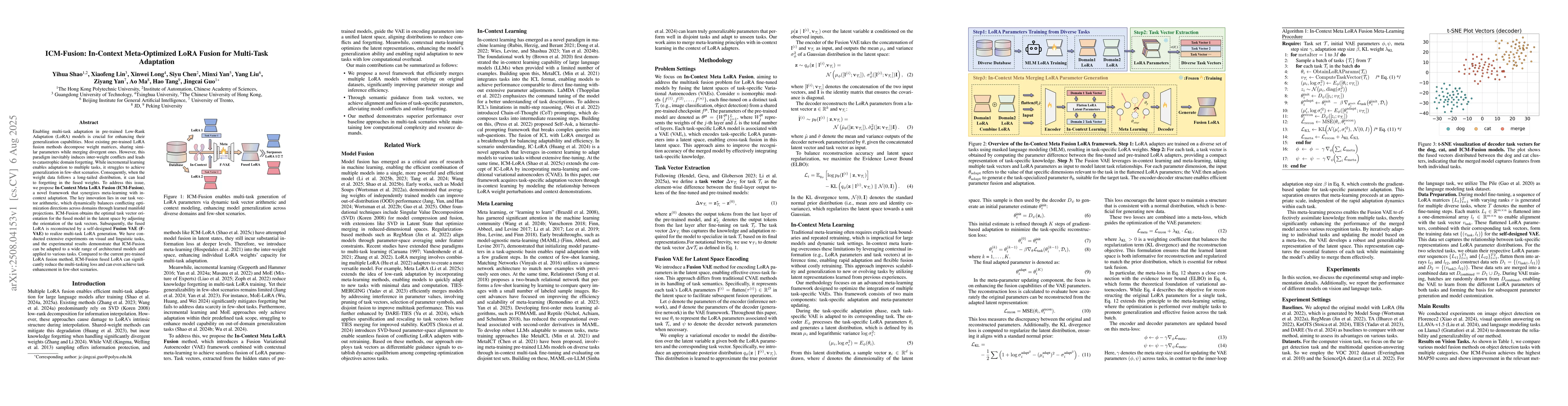 Thumbnail for ICM-Fusion: In-Context Meta-Optimized LoRA Fusion for Multi-Task
  Adaptation