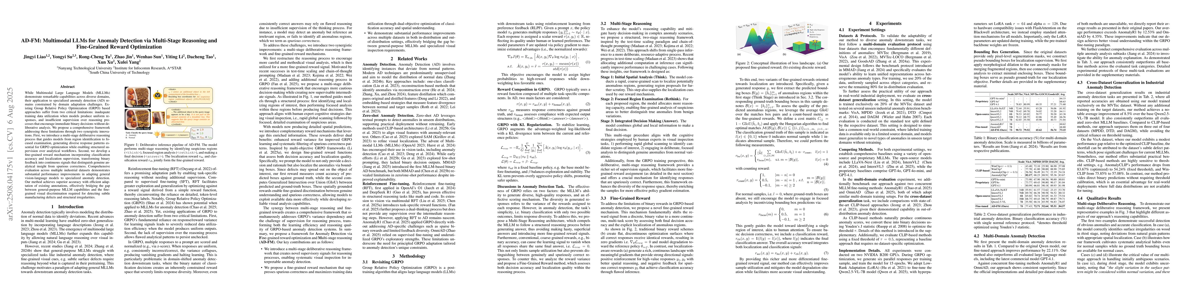 Thumbnail for AD-FM: Multimodal LLMs for Anomaly Detection via Multi-Stage Reasoning
  and Fine-Grained Reward Optimization