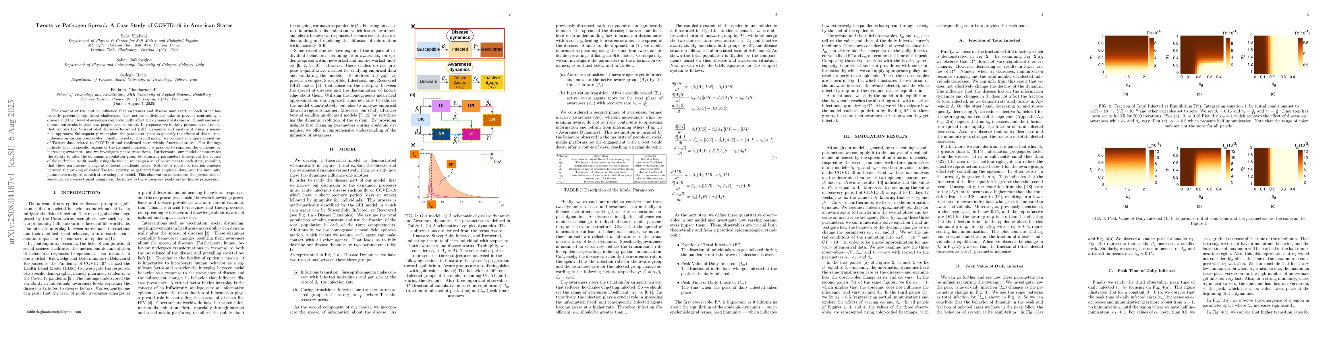 Thumbnail for Tweets vs Pathogen Spread: A Case Study of COVID-19 in American States