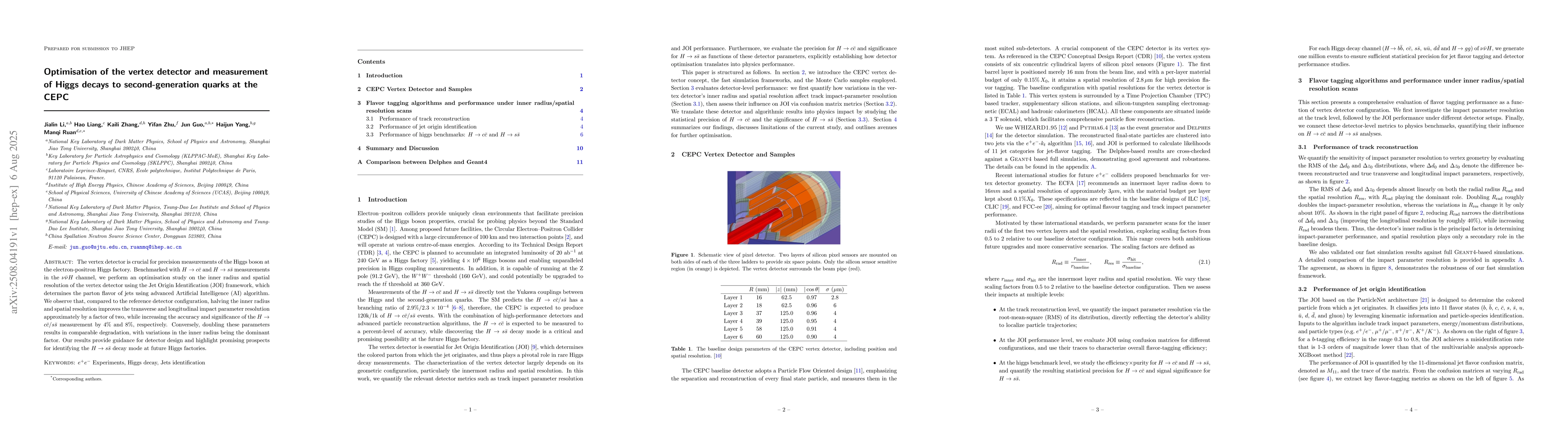 Thumbnail for Optimisation of the vertex detector and measurement of Higgs decays to
  second-generation quarks at the CEPC