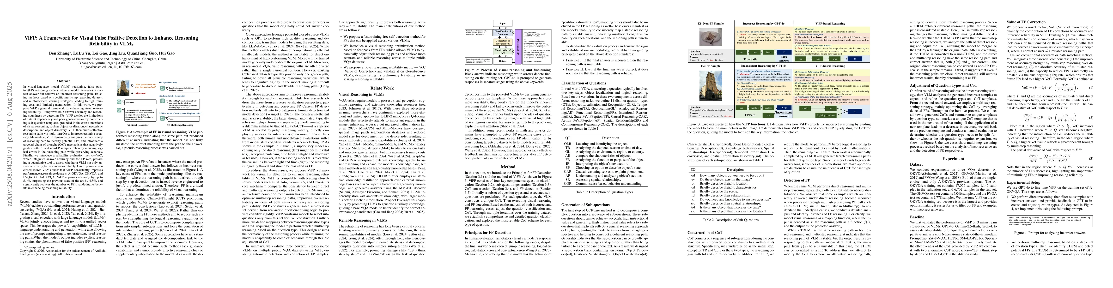 Thumbnail for ViFP: A Framework for Visual False Positive Detection to Enhance
  Reasoning Reliability in VLMs
