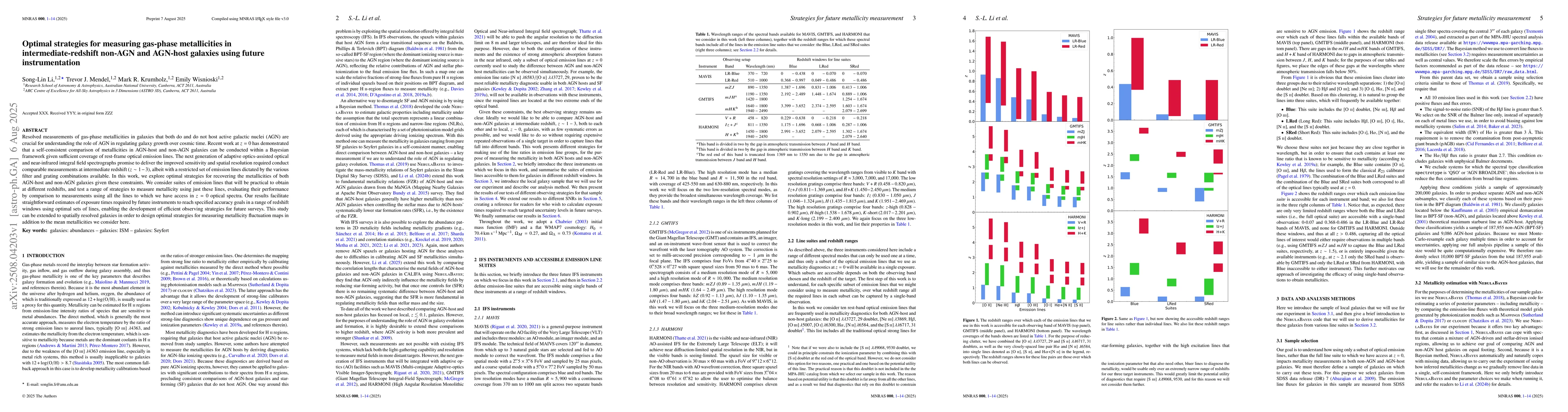 Thumbnail for Optimal strategies for measuring gas-phase metallicities in
  intermediate-redshift non-AGN and AGN-host galaxies using future
  instrumentation