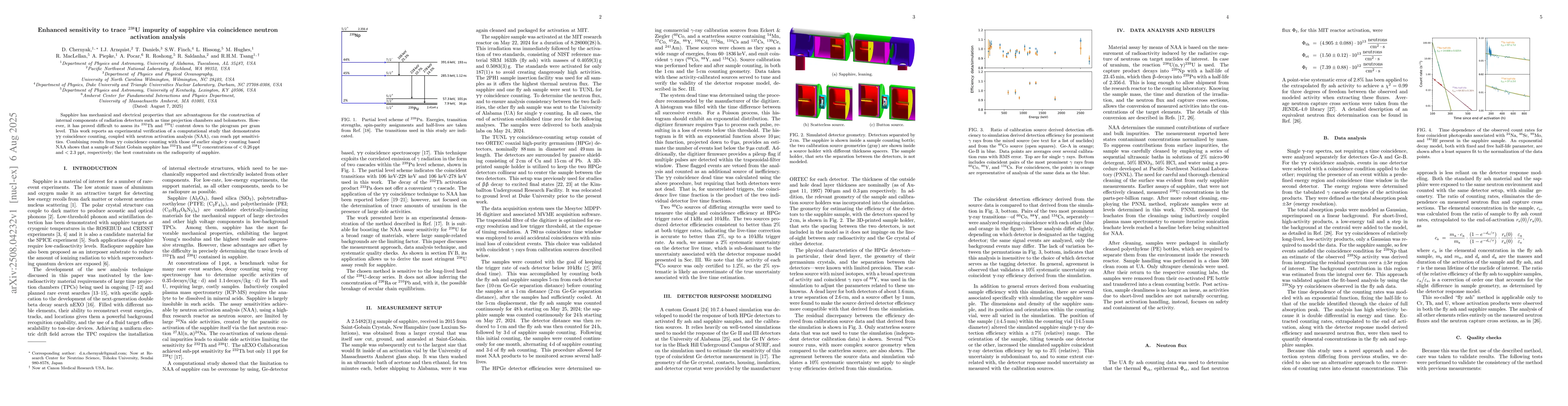 Thumbnail for Enhanced sensitivity to trace $^{238}$U impurity of sapphire via
  coincidence neutron activation analysis