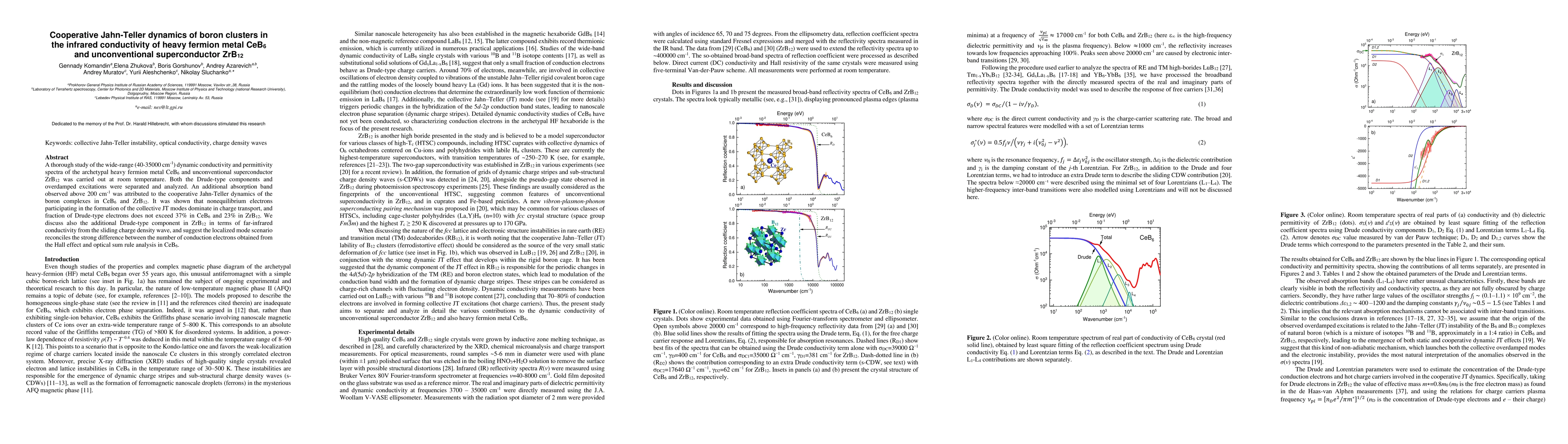 Thumbnail for Cooperative Jahn-Teller dynamics of boron clusters in the infrared
  conductivity of heavy fermion metal CeB6 and unconventional superconductor
  ZrB12