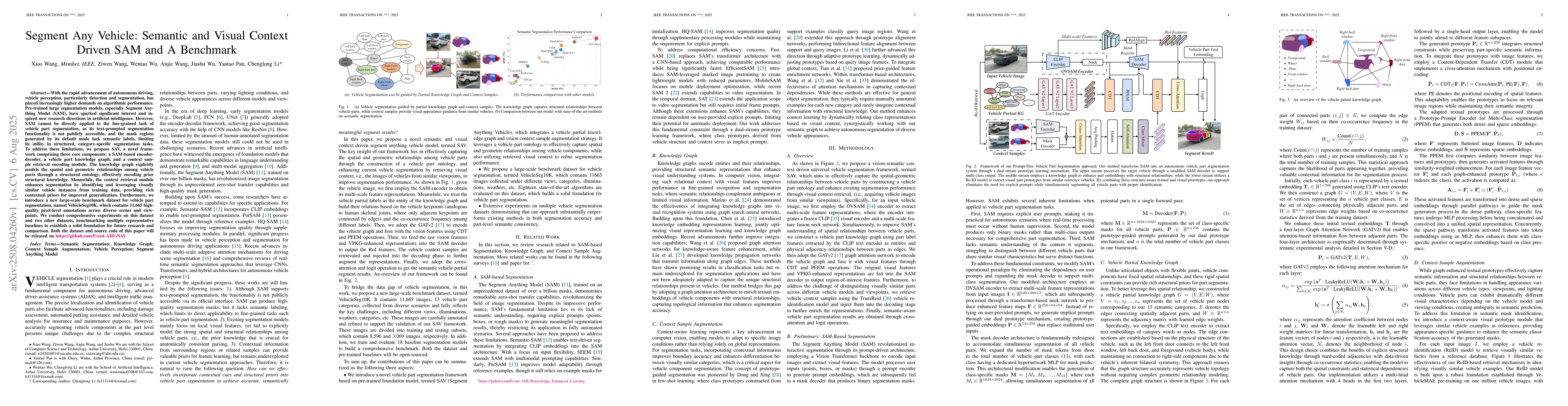 Thumbnail for Segment Any Vehicle: Semantic and Visual Context Driven SAM and A
  Benchmark