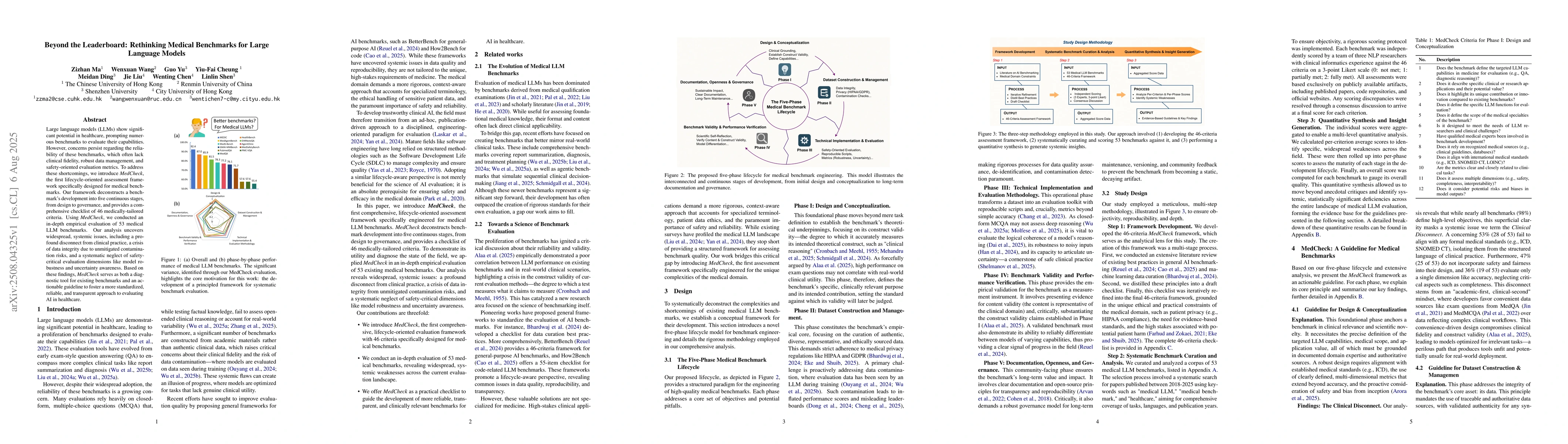 Thumbnail for Beyond the Leaderboard: Rethinking Medical Benchmarks for Large Language
  Models