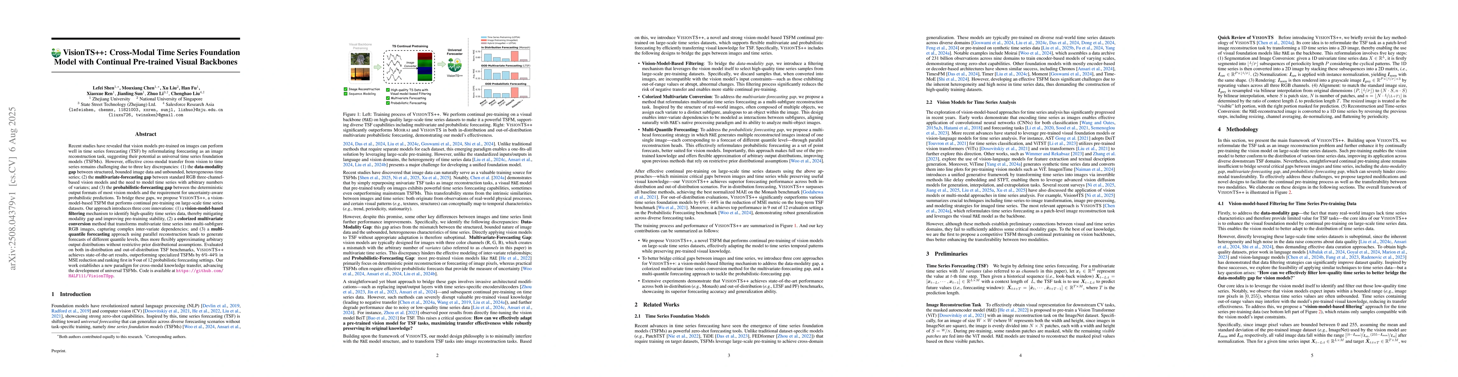 Thumbnail for VisionTS++: Cross-Modal Time Series Foundation Model with Continual
  Pre-trained Visual Backbones