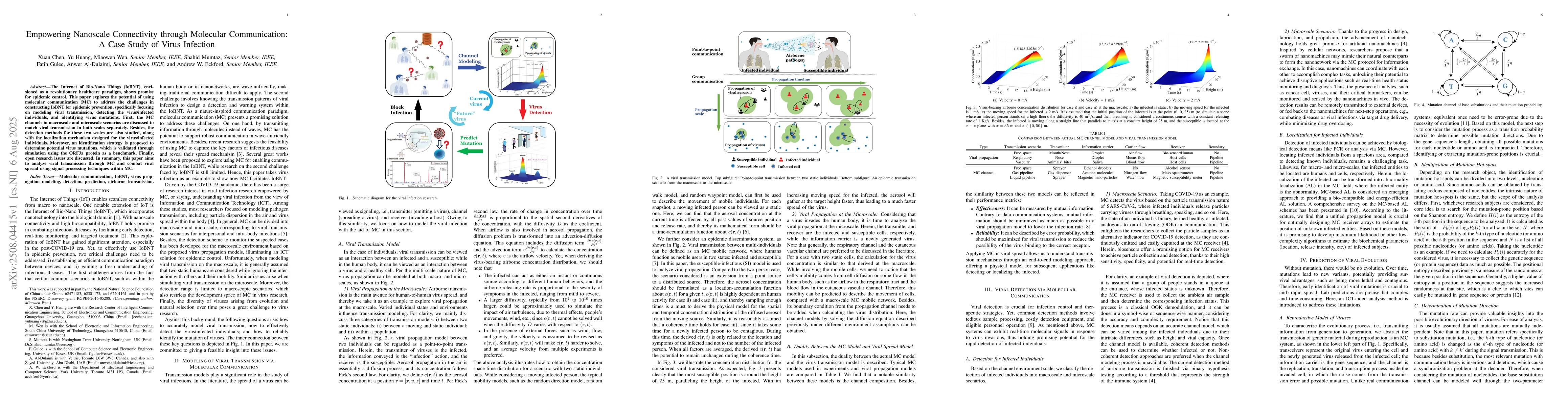 Thumbnail for Empowering Nanoscale Connectivity through Molecular Communication: A
  Case Study of Virus Infection