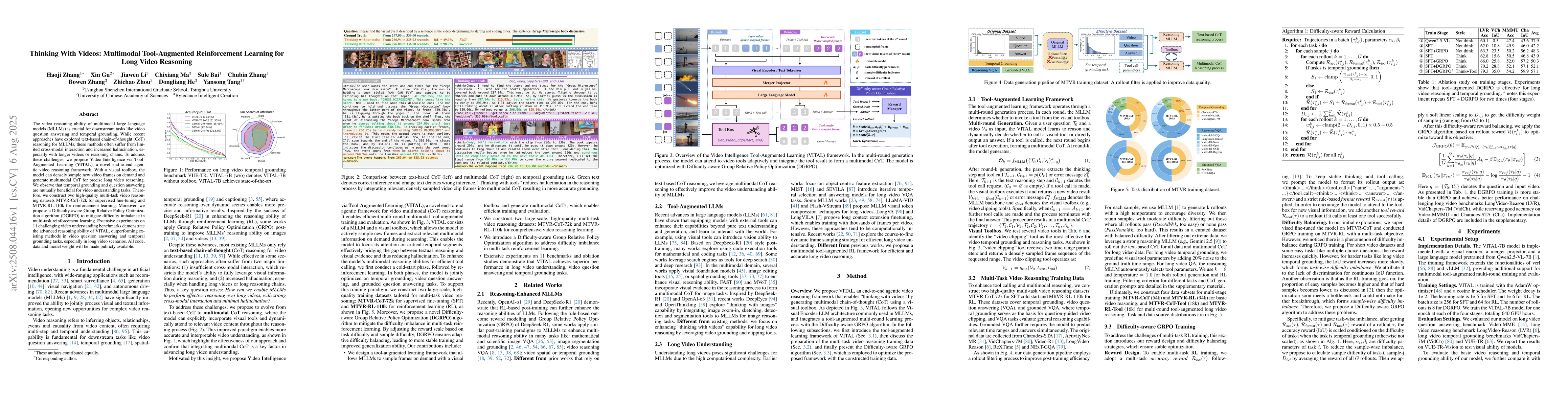 Thumbnail for Thinking With Videos: Multimodal Tool-Augmented Reinforcement Learning
  for Long Video Reasoning