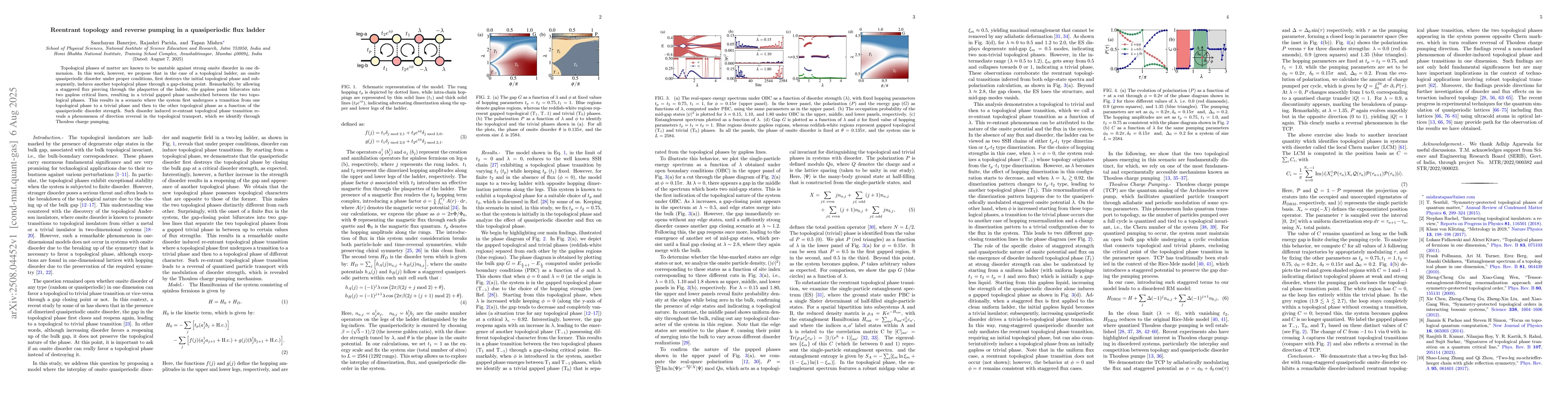 Thumbnail for Reentrant topology and reverse pumping in a quasiperiodic flux ladder