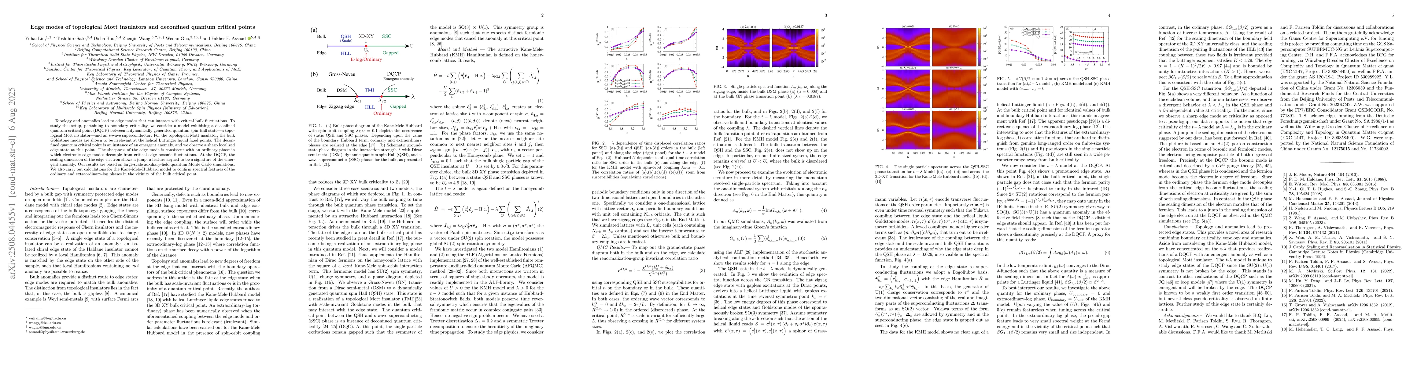 Thumbnail for Edge modes of topological Mott insulators and deconfined quantum
  critical points