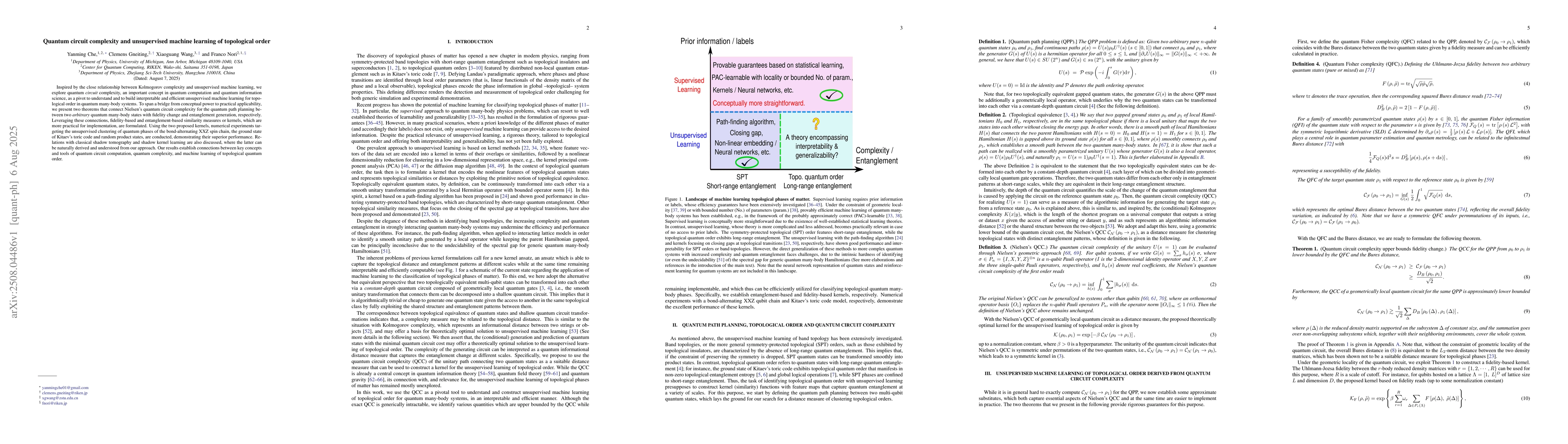 Thumbnail for Quantum circuit complexity and unsupervised machine learning of
  topological order