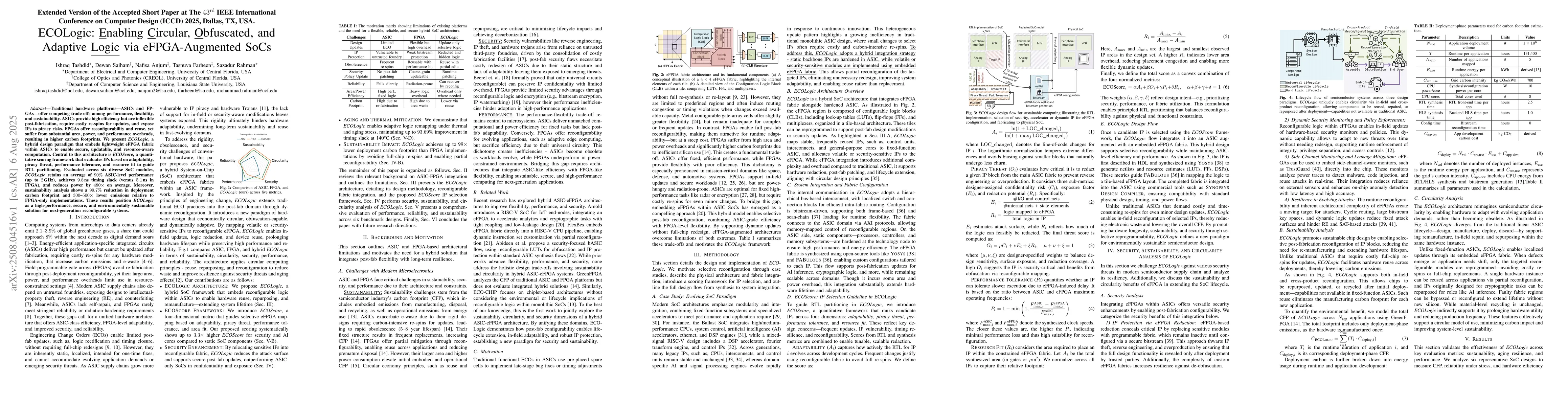 Thumbnail for ECOLogic: Enabling Circular, Obfuscated, and Adaptive Logic via
  eFPGA-Augmented SoCs