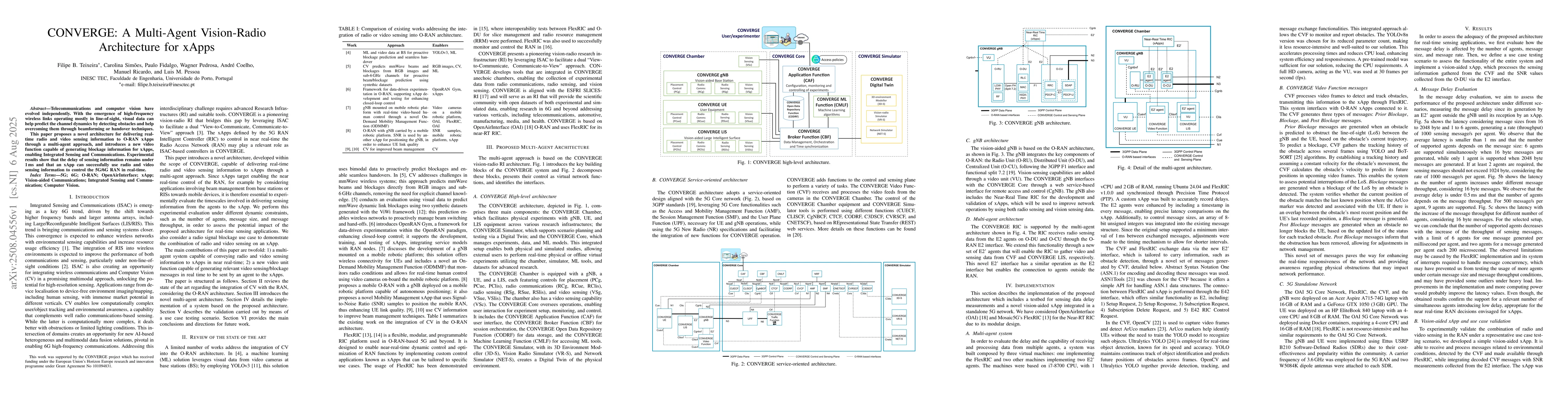 Thumbnail for CONVERGE: A Multi-Agent Vision-Radio Architecture for xApps