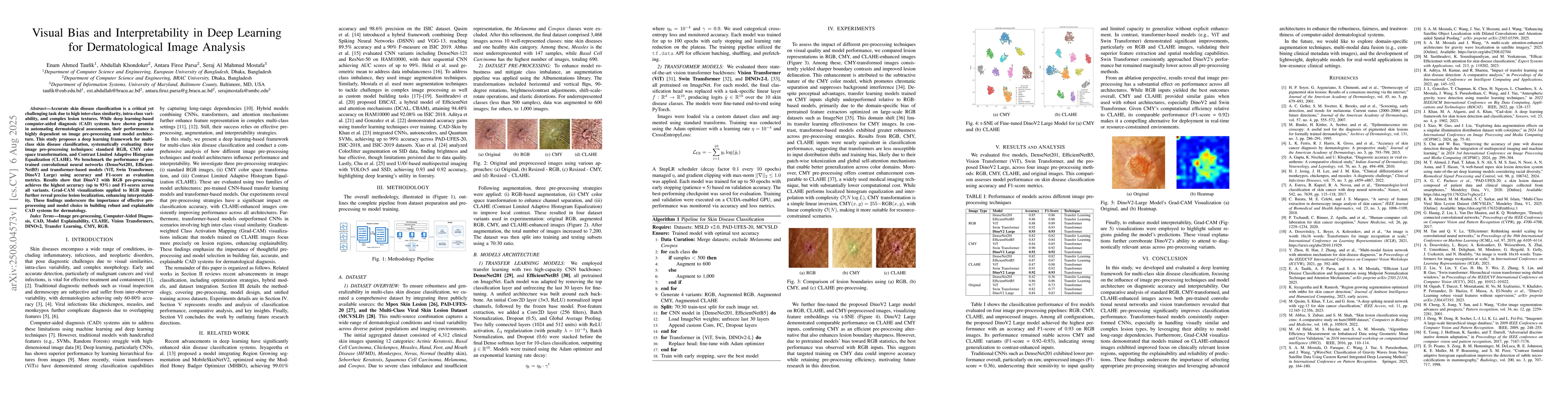 Thumbnail for Visual Bias and Interpretability in Deep Learning for Dermatological
  Image Analysis