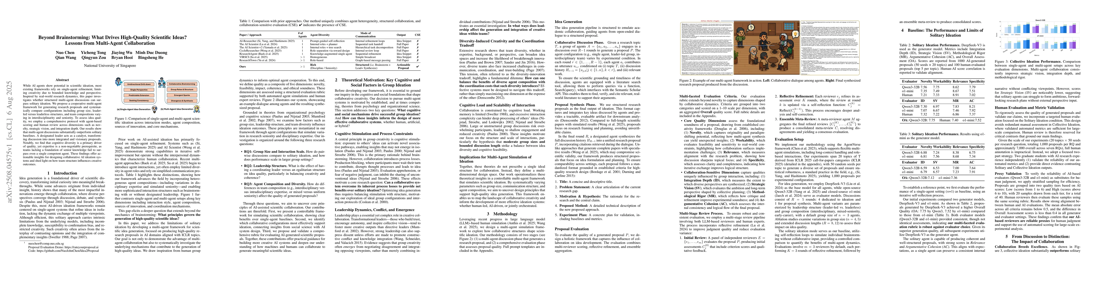 Thumbnail for Beyond Brainstorming: What Drives High-Quality Scientific Ideas? Lessons
  from Multi-Agent Collaboration