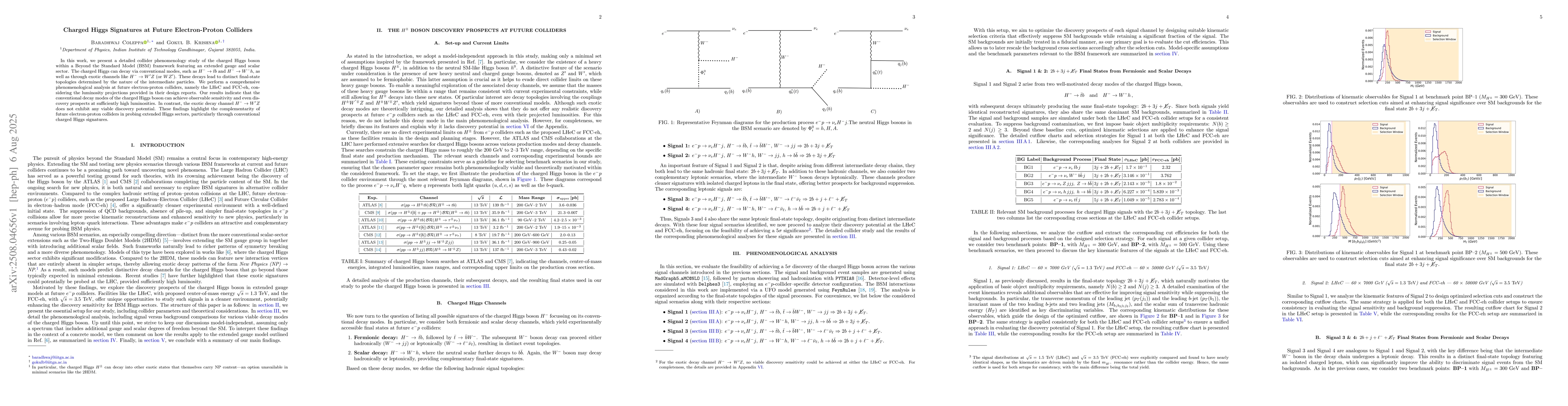 Thumbnail for Charged Higgs Signatures at Future Electron-Proton Colliders