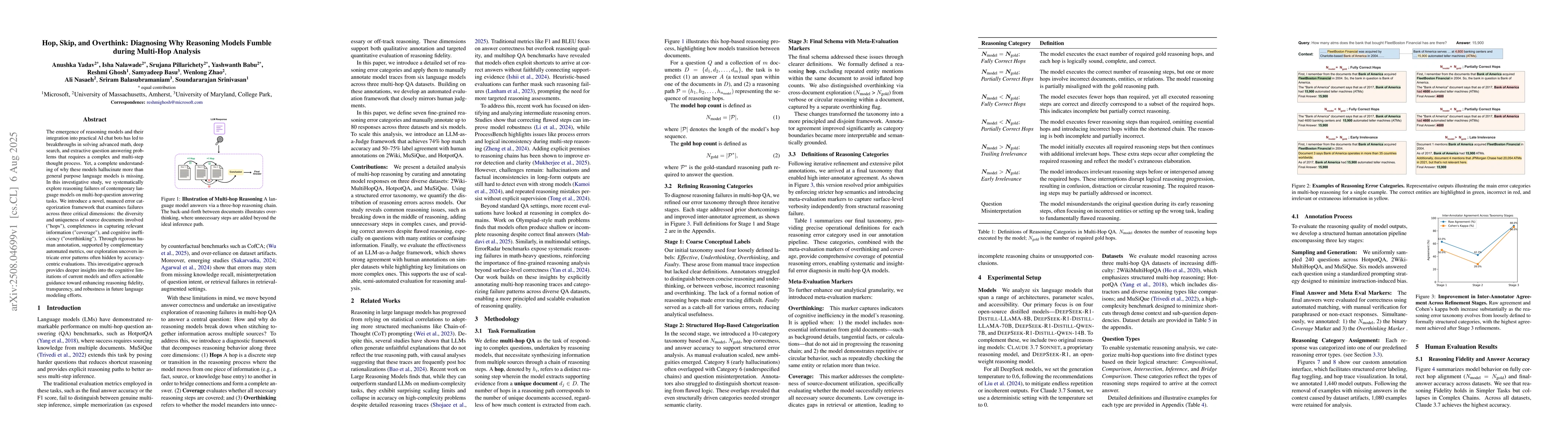 Thumbnail for Hop, Skip, and Overthink: Diagnosing Why Reasoning Models Fumble during
  Multi-Hop Analysis
